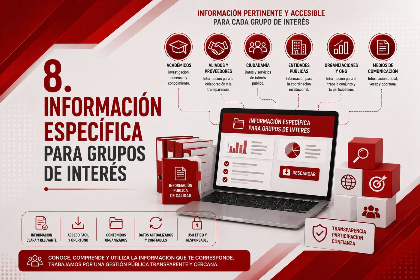 8. Información específica para Grupos de Interés