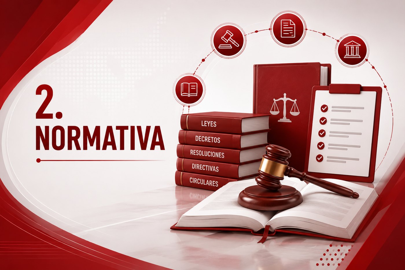 2. Normativa