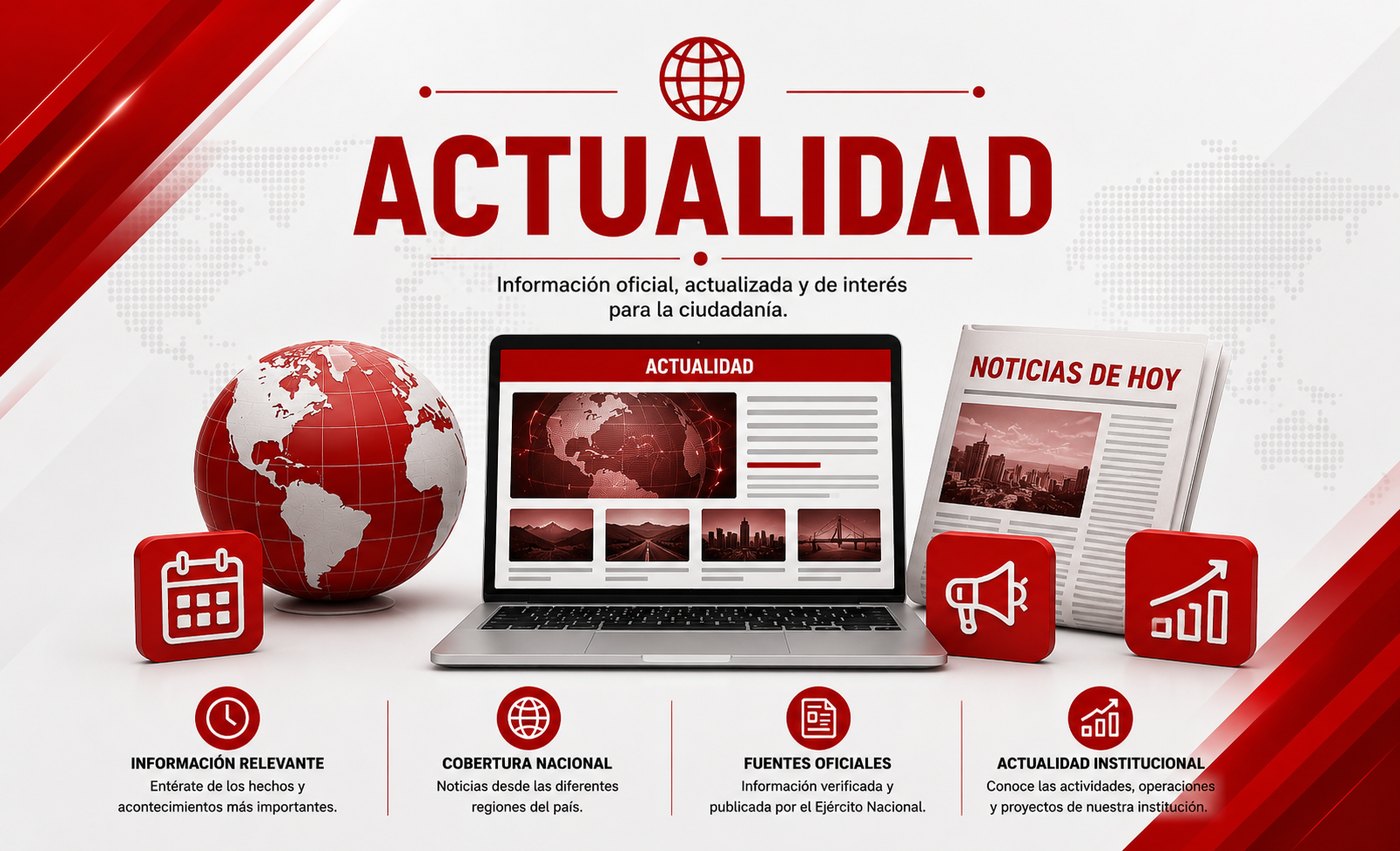 Actualidad