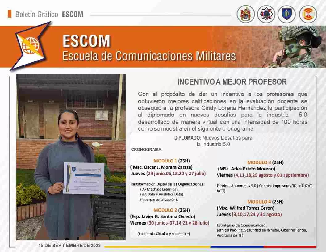Profesores