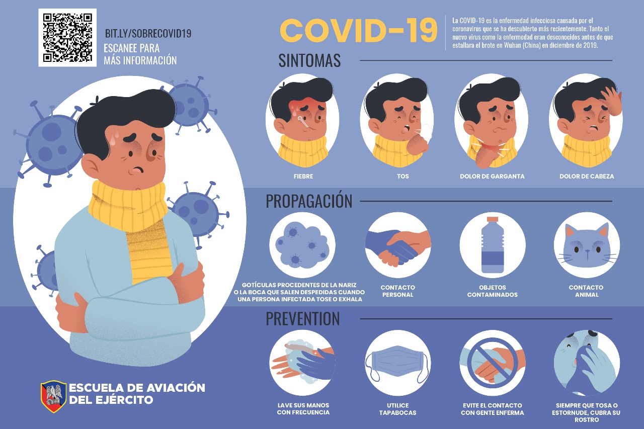 Información COVID-19