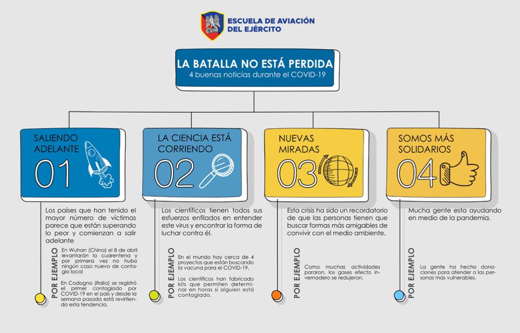 LA BATALLA NO ESTA PERDIDA