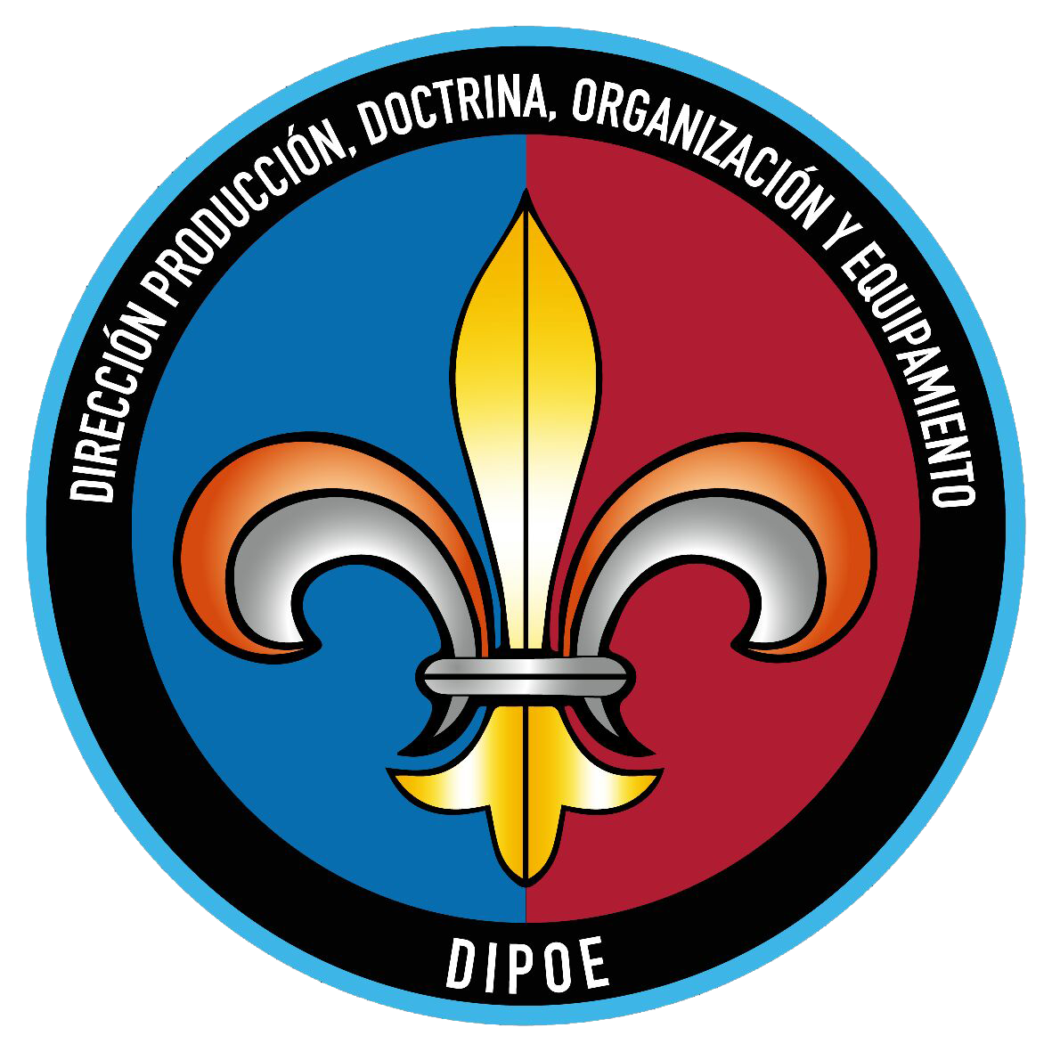Dirección de Producción Doctrina, Organización y Equipamiento.