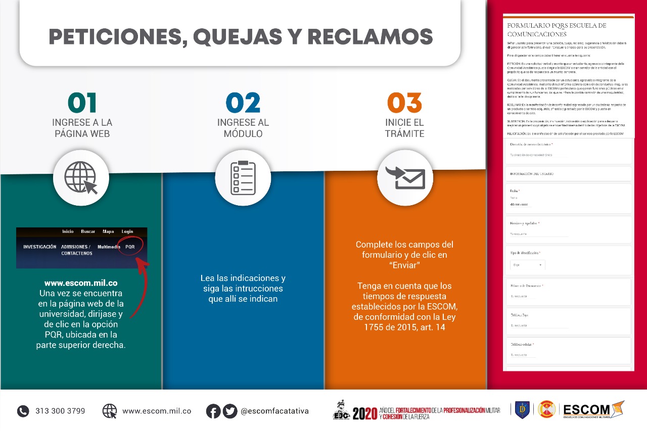 PQR