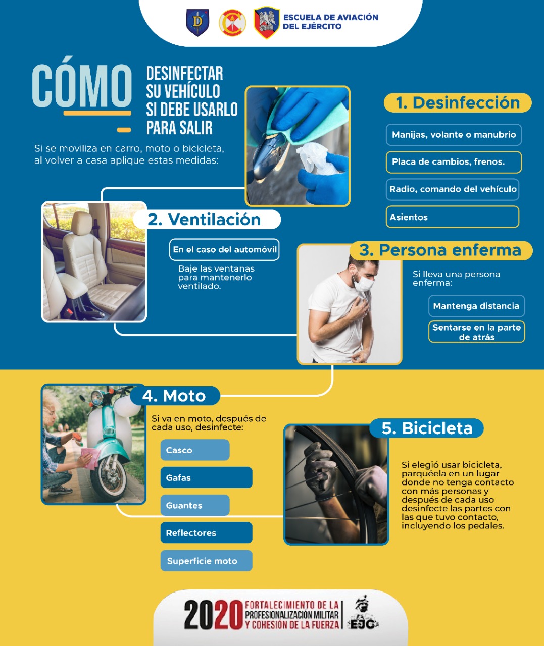 CÓMO DESINFECTAR SU VEHÍCULO