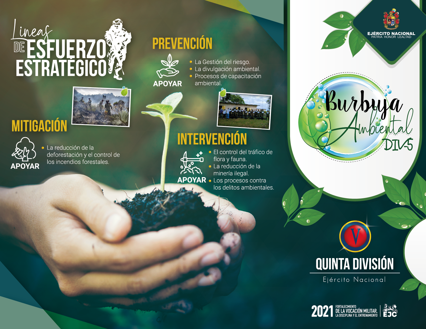 Burbuja Ambiental