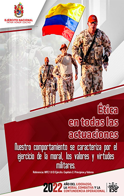 Procedimientos