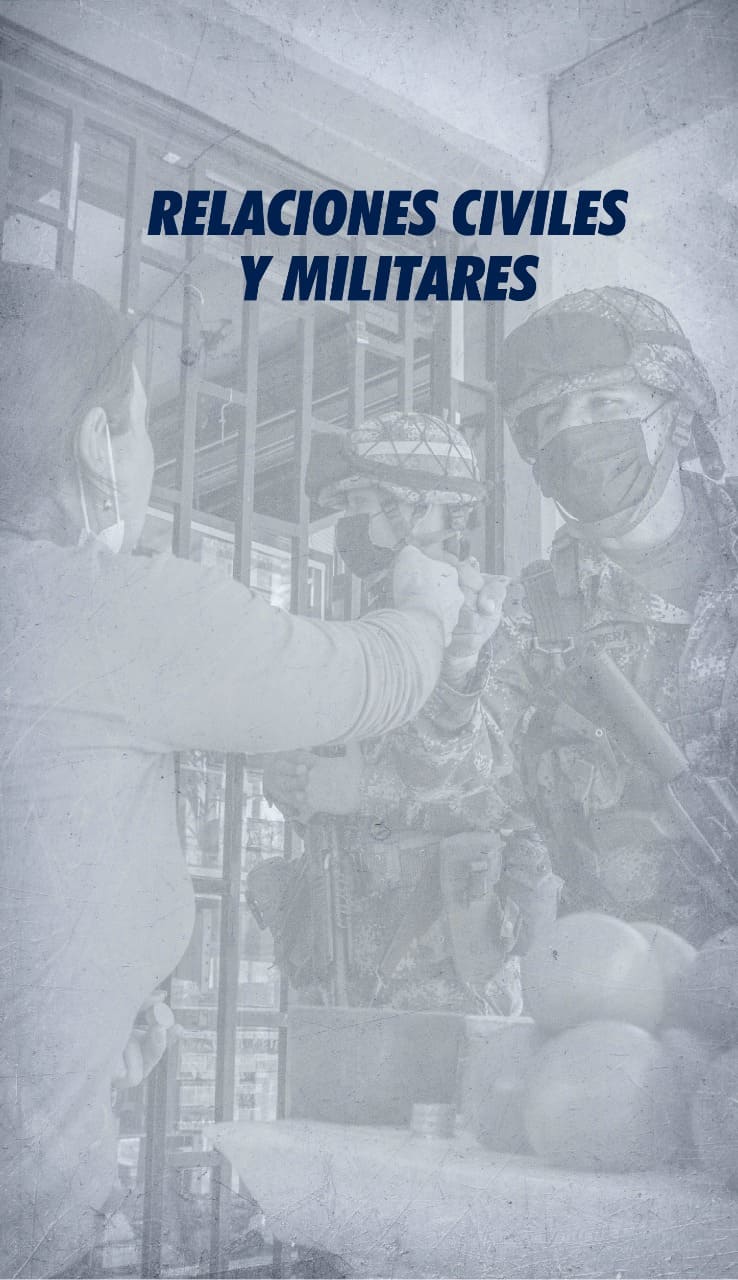 Relaciones civiles y militares