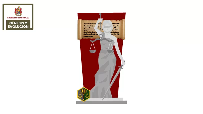 6. Decreto No. 2175 de 1951 Por el cual se aprueba un Reglamento para el servicio de las Fuerzas Militares.