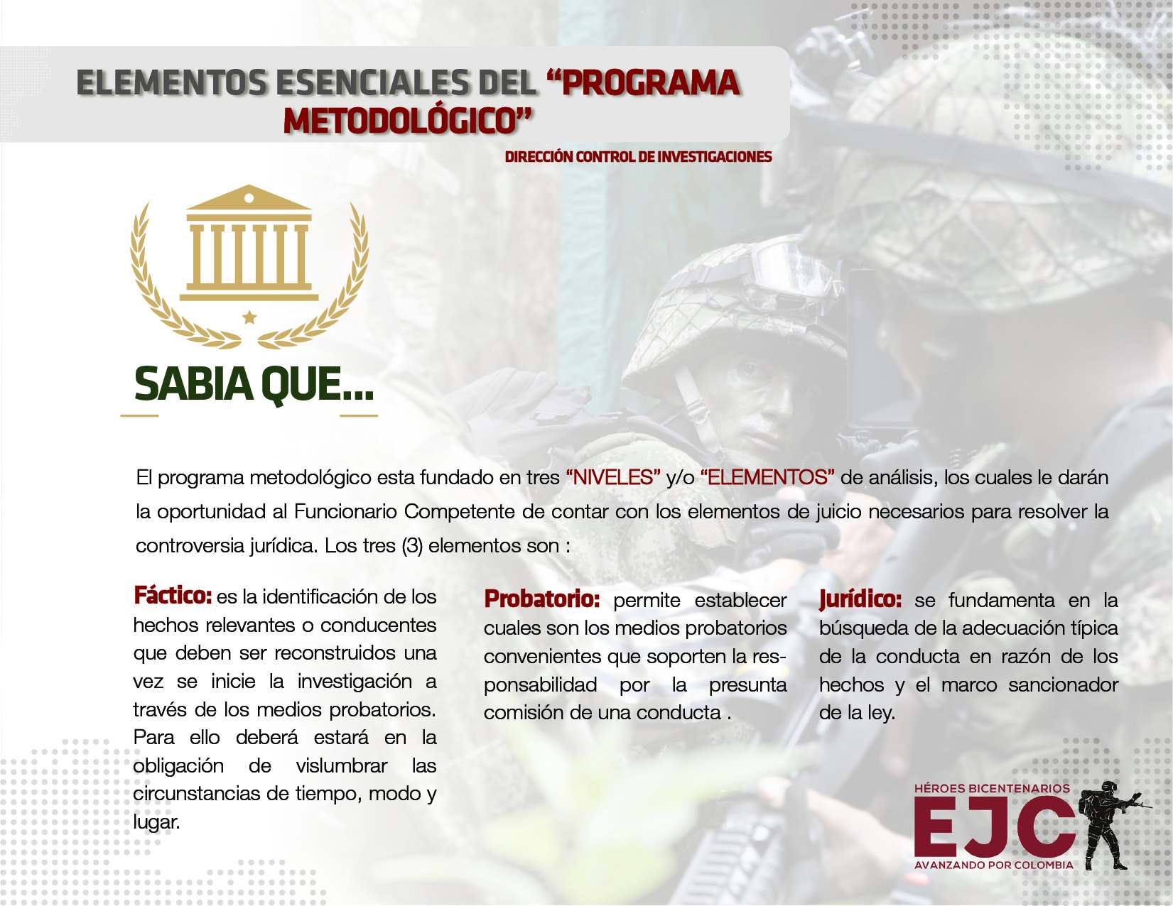 15. Del programa metodológico en el proceso disciplinario castrense parte 2