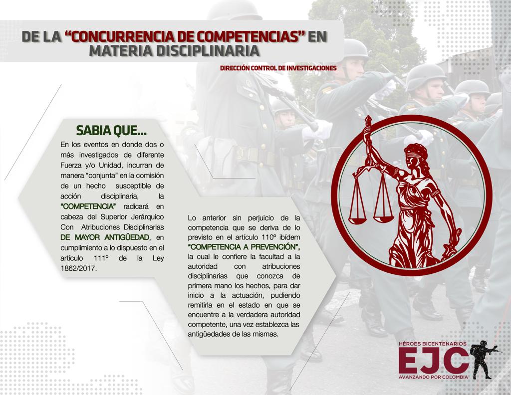 16. De la concurrencia de competencia en materia disciplinaria