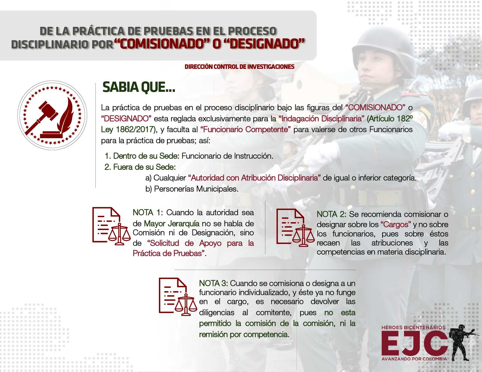 19. De la práctica de pruebas en el proceso disciplinario por comisionado o designado