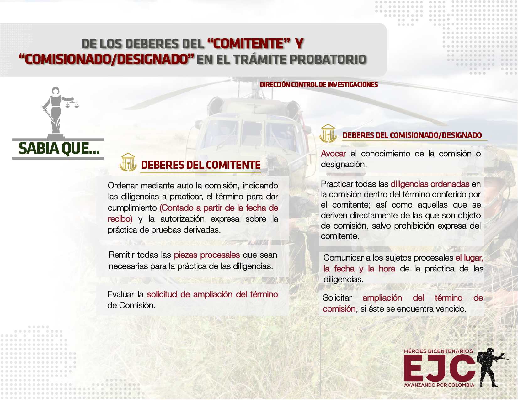 20. De los deberes del comité y comisionado/designado en el tramite probatorio