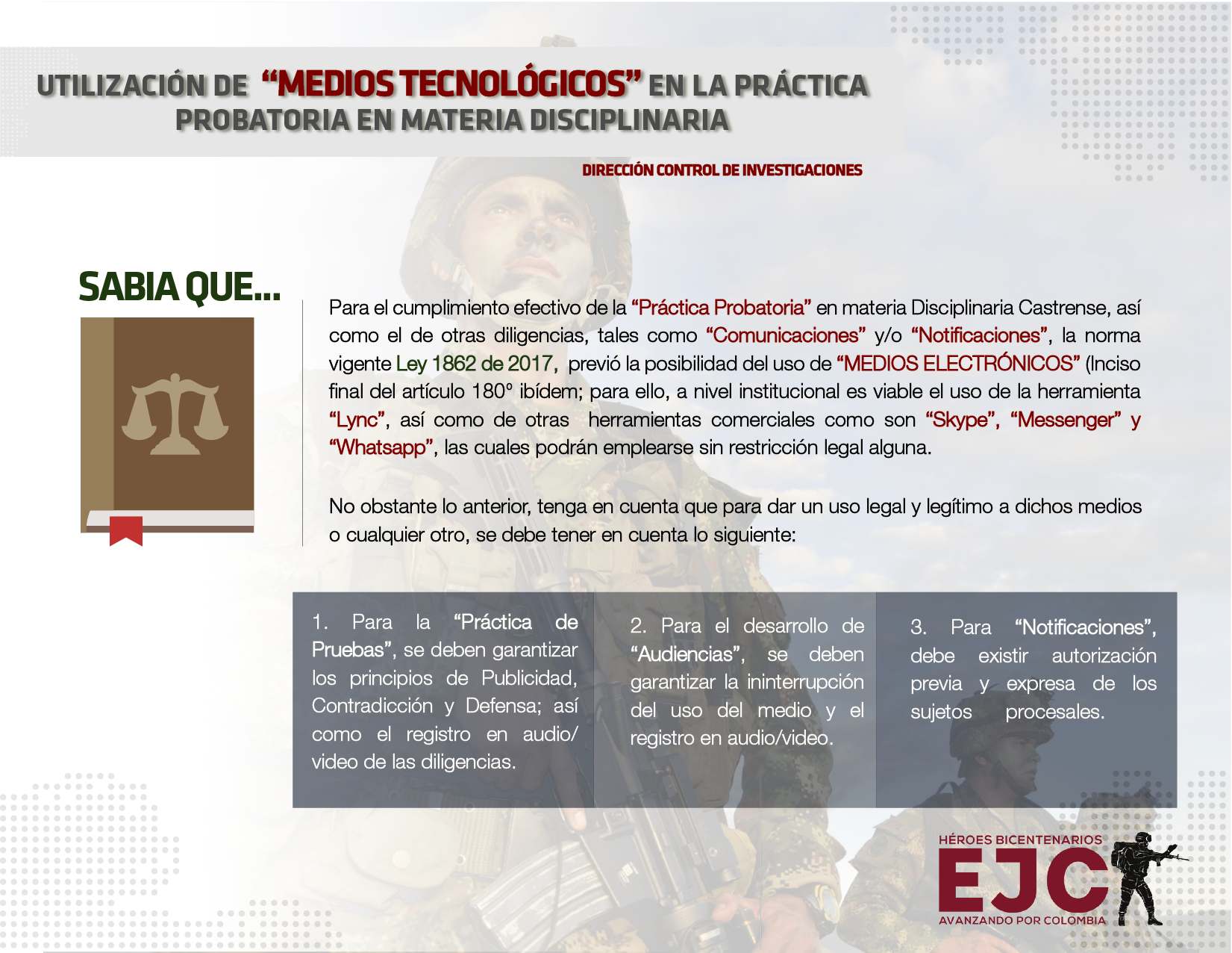 21. Utilizar los medios tecnológicos en la práctica probatoria en materia disciplinaria