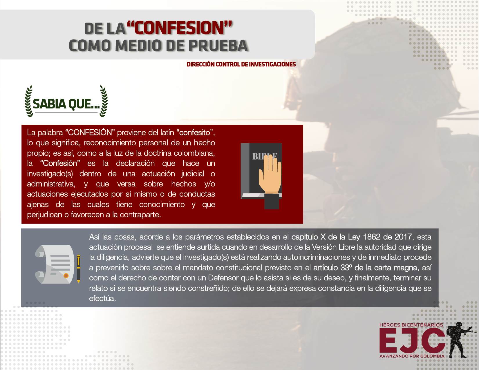 23. De la confesión como medio de prueba