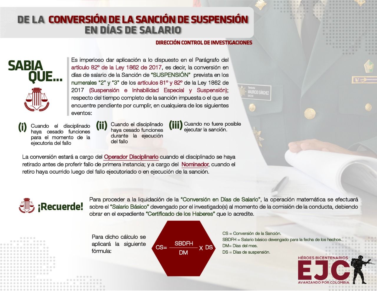 24. De la conversión de la sanción de suspensión en días de salarios. Ver también circular No 2020107008126533 y boletín No 86