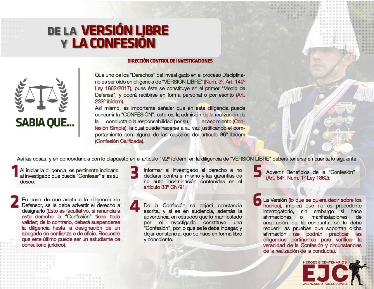 25. De la versión libre y la confesión