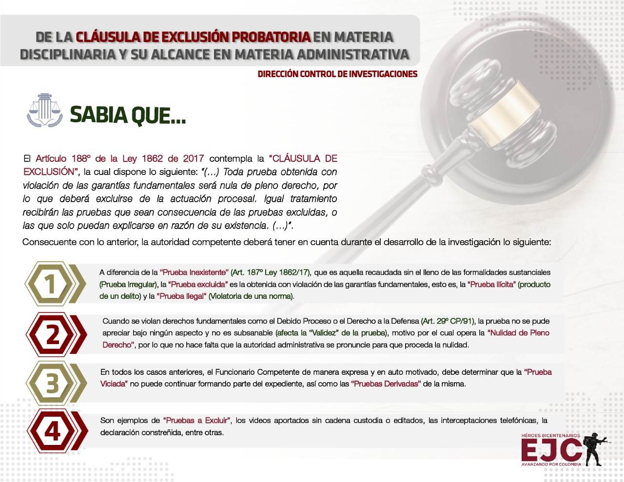 31. De la cláusula de exclusión probatoria en materia disciplinaria y su alcance en materia administrativa. Ver también circular No 20191074079903