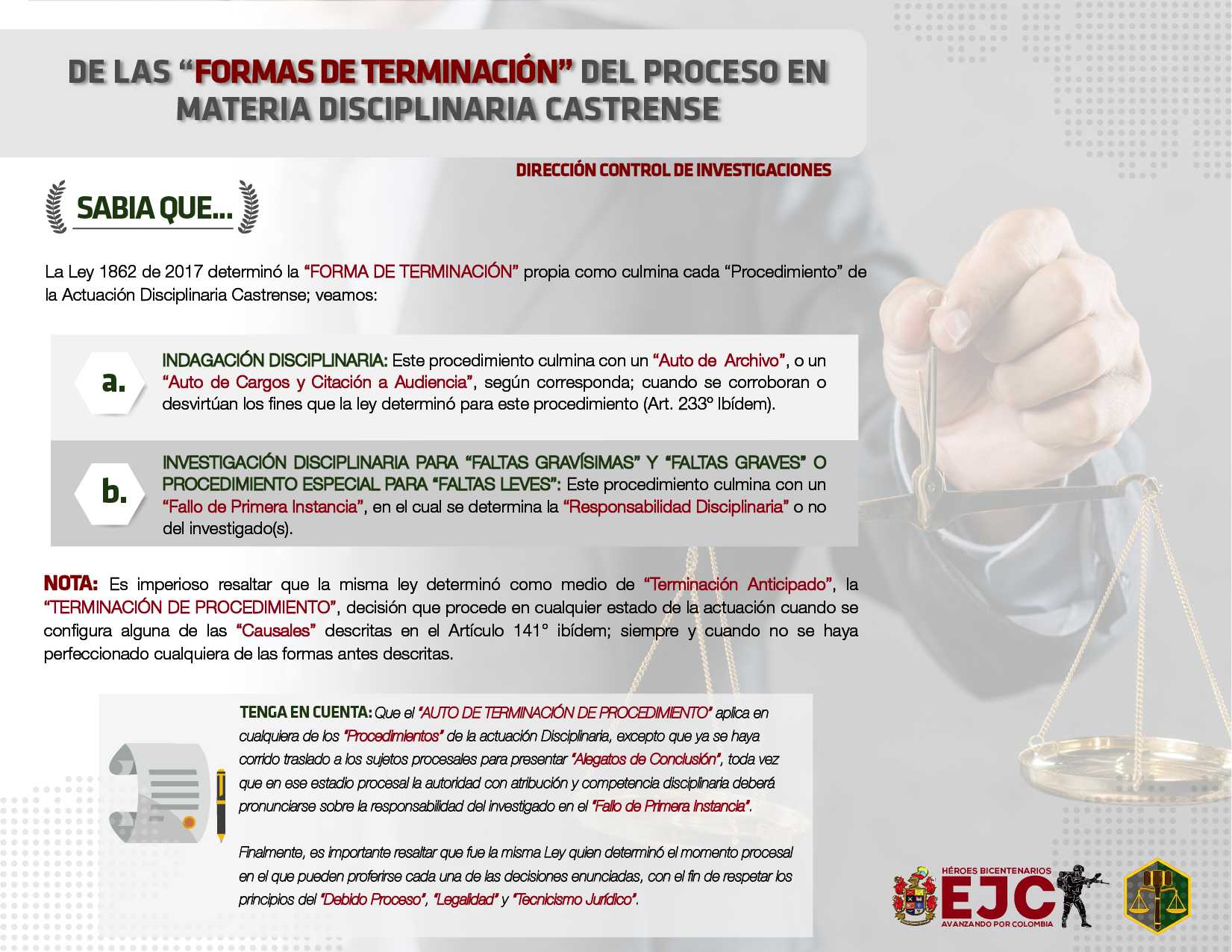41. De las formas de terminación del proceso en materia disciplinaria