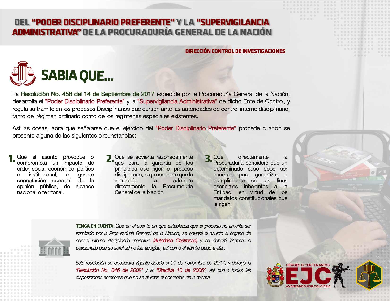 42. Del poder preferente y la supervigilancia administrativa de la Procuraduría General de la Nación. Ver también circular No 20191073989203