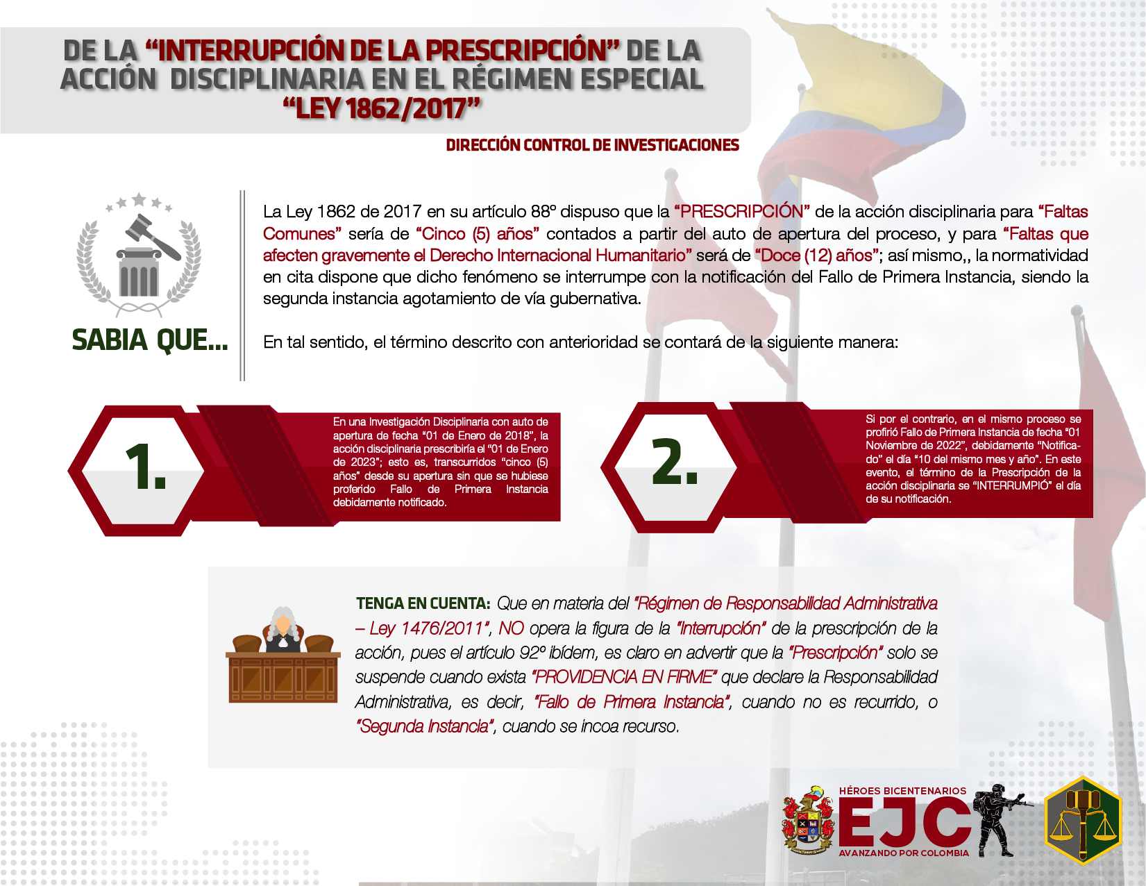 43. De la interrupción de la prescripción de la acción disciplinaria en el régimen especial Ley 1862/2017