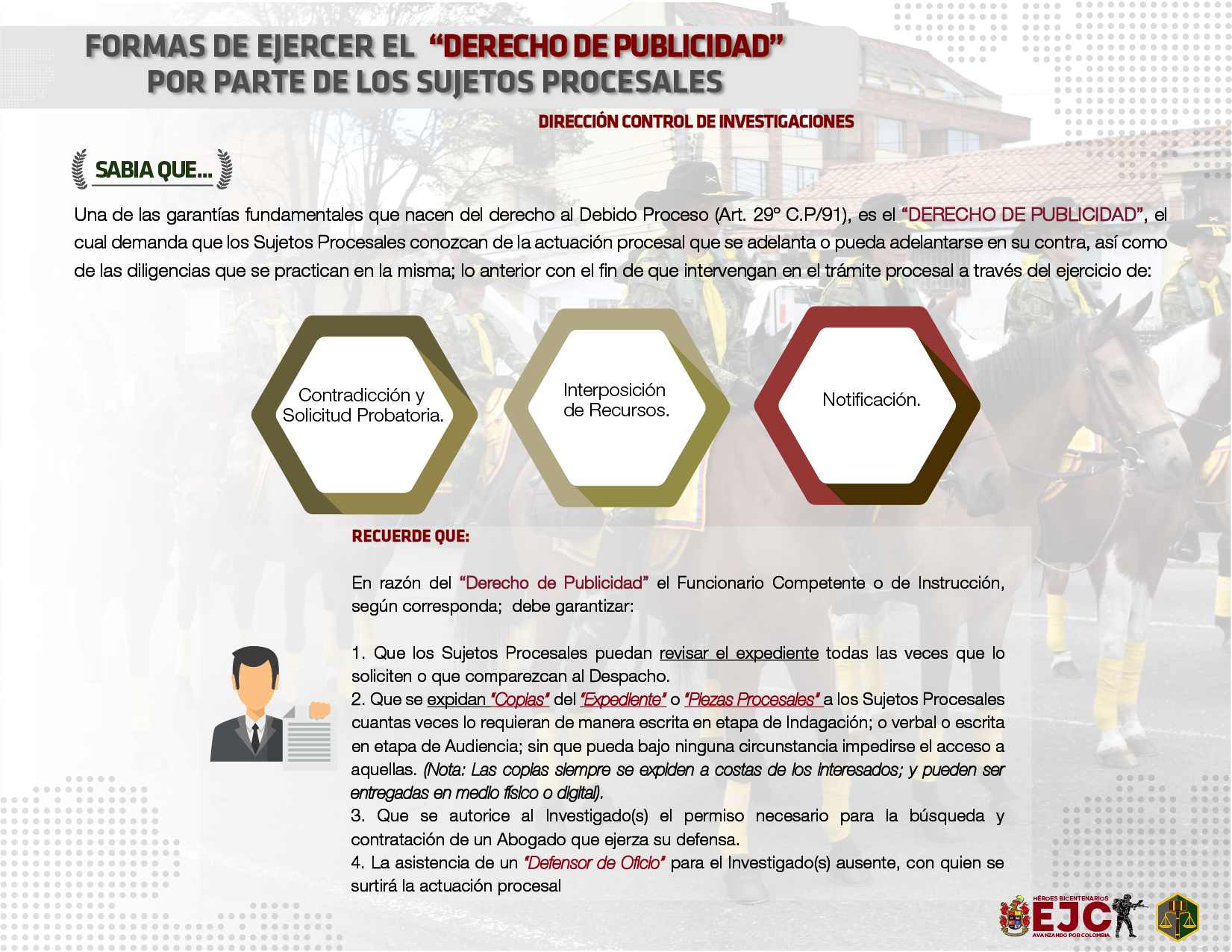 46. Formas de ejercer el derecho de publicidad por parte de los sujetos procesales