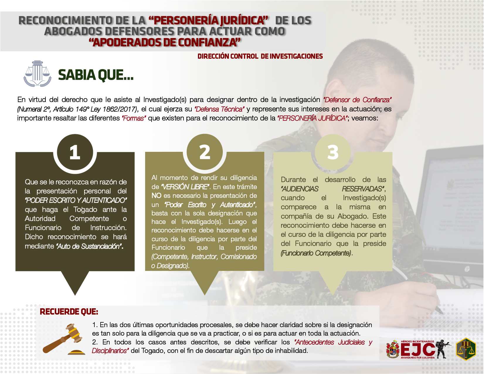 48. Reconocimiento de la personería jurídica de los abogados defensores para actuar como apoderados de confianza