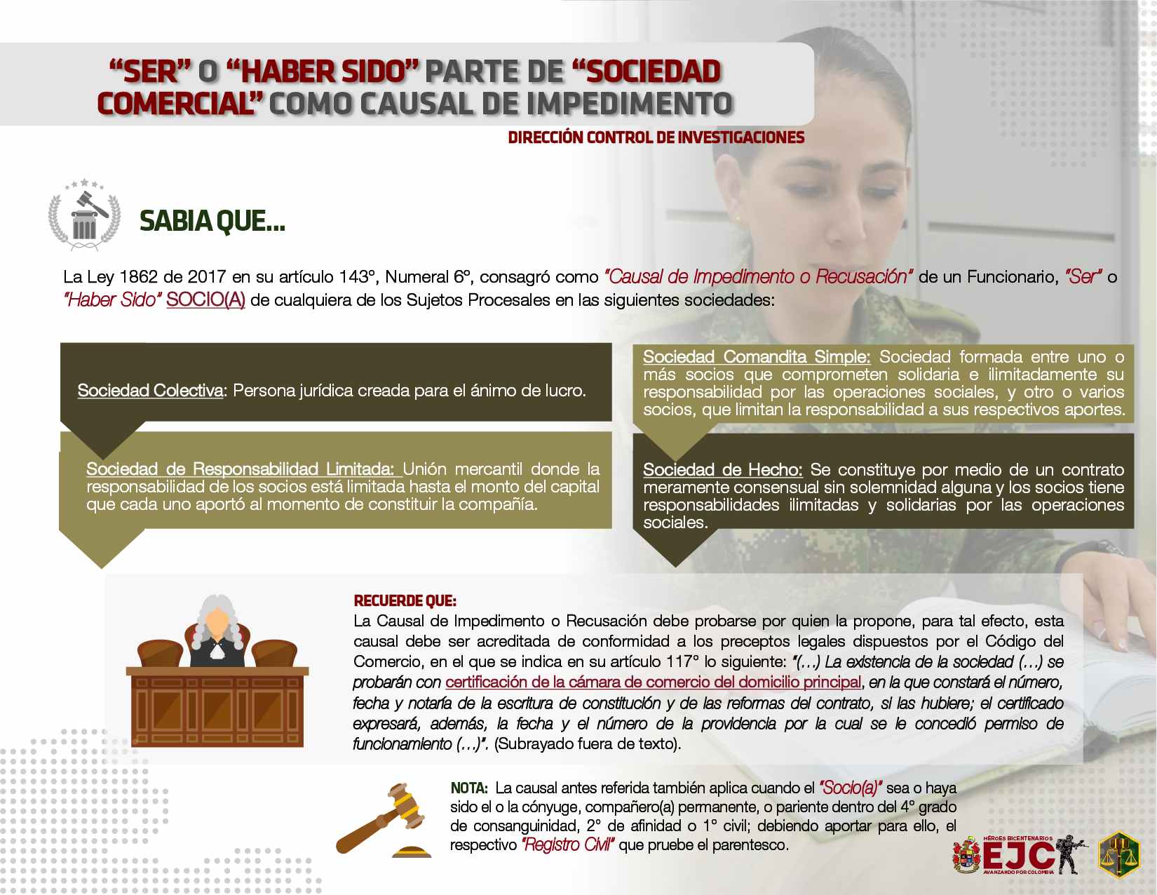 53. Ser o haber sido parte de sociedad comercial como causal de impedimento
