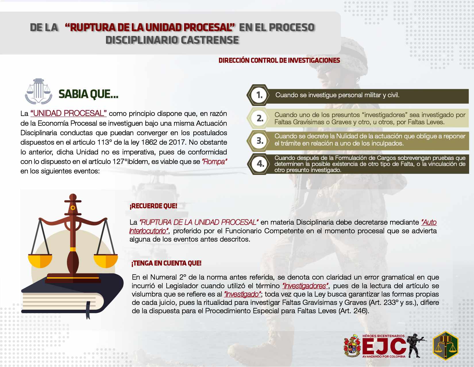 55. De la ruptura de la unidad procesal en el proceso disciplinario castrense