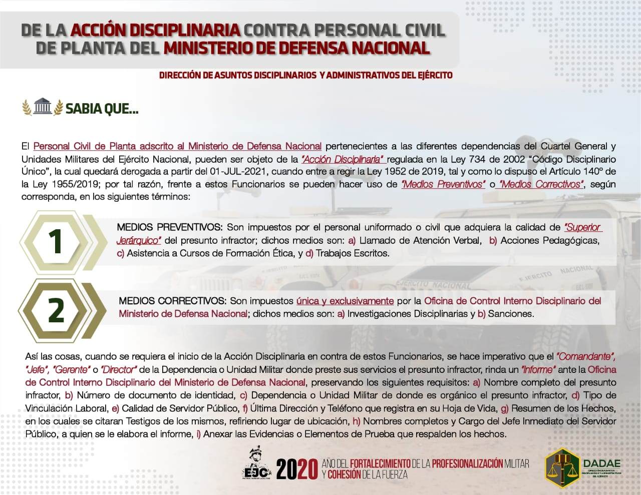 60. De la acción disciplinaria contra personal civil de planta del Ministerio de Defensa Nacional