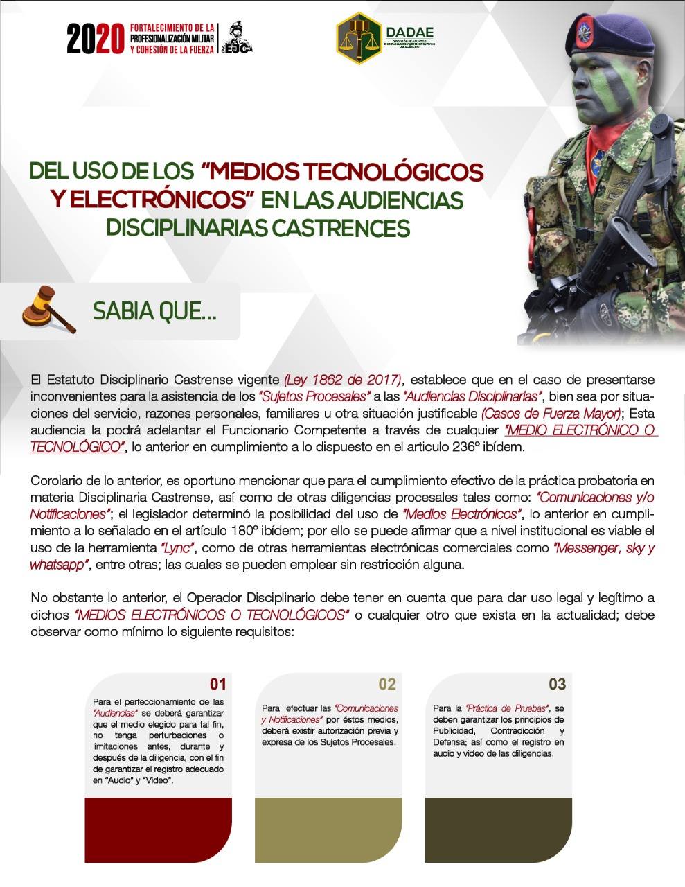 63. Del uso de los medios tecnológicos y electrónicos en las audiencias disciplinarias castrenses. Ver también protocolo de audiencia