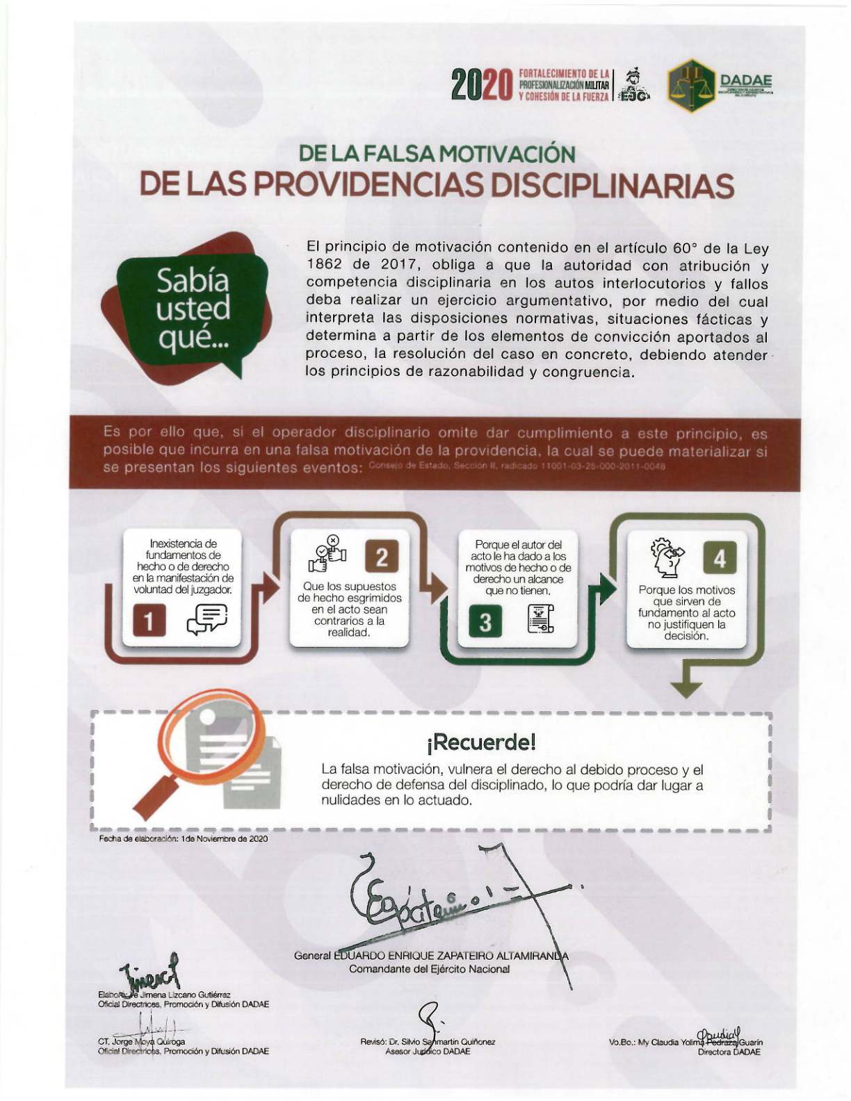 75. De la figura del asesor jurídico en el proceso disciplinario militar