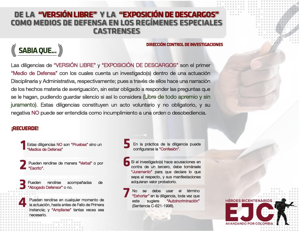 12. De la versión libre y la exposición de descargados como medios de defensa en los regímenes especiales castrenses