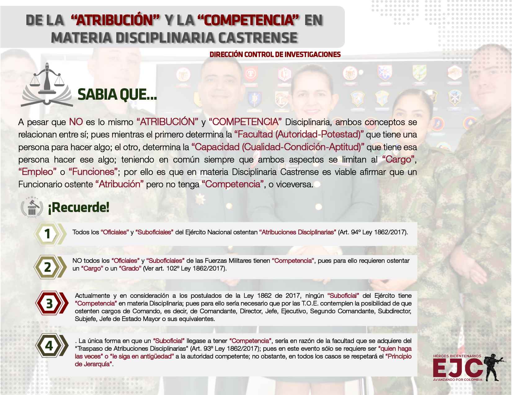 16. De la atribución y competencia en materia administrativa y disciplinaria