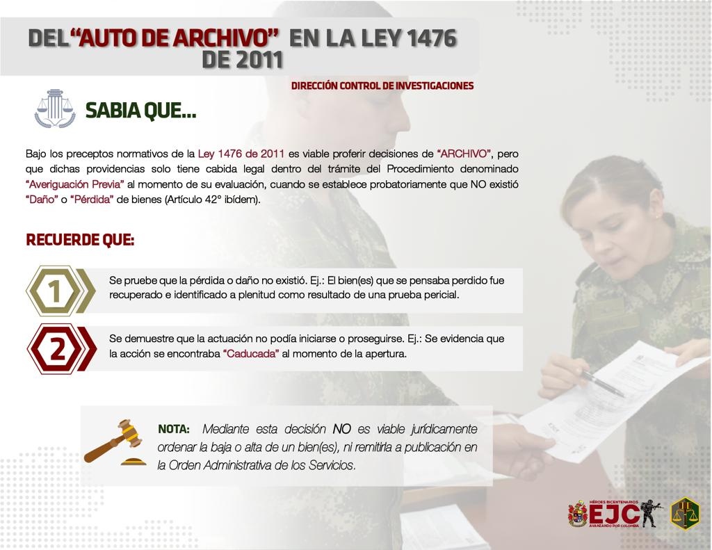 20. Del auto de archivo en la ley 1476 de 2011
