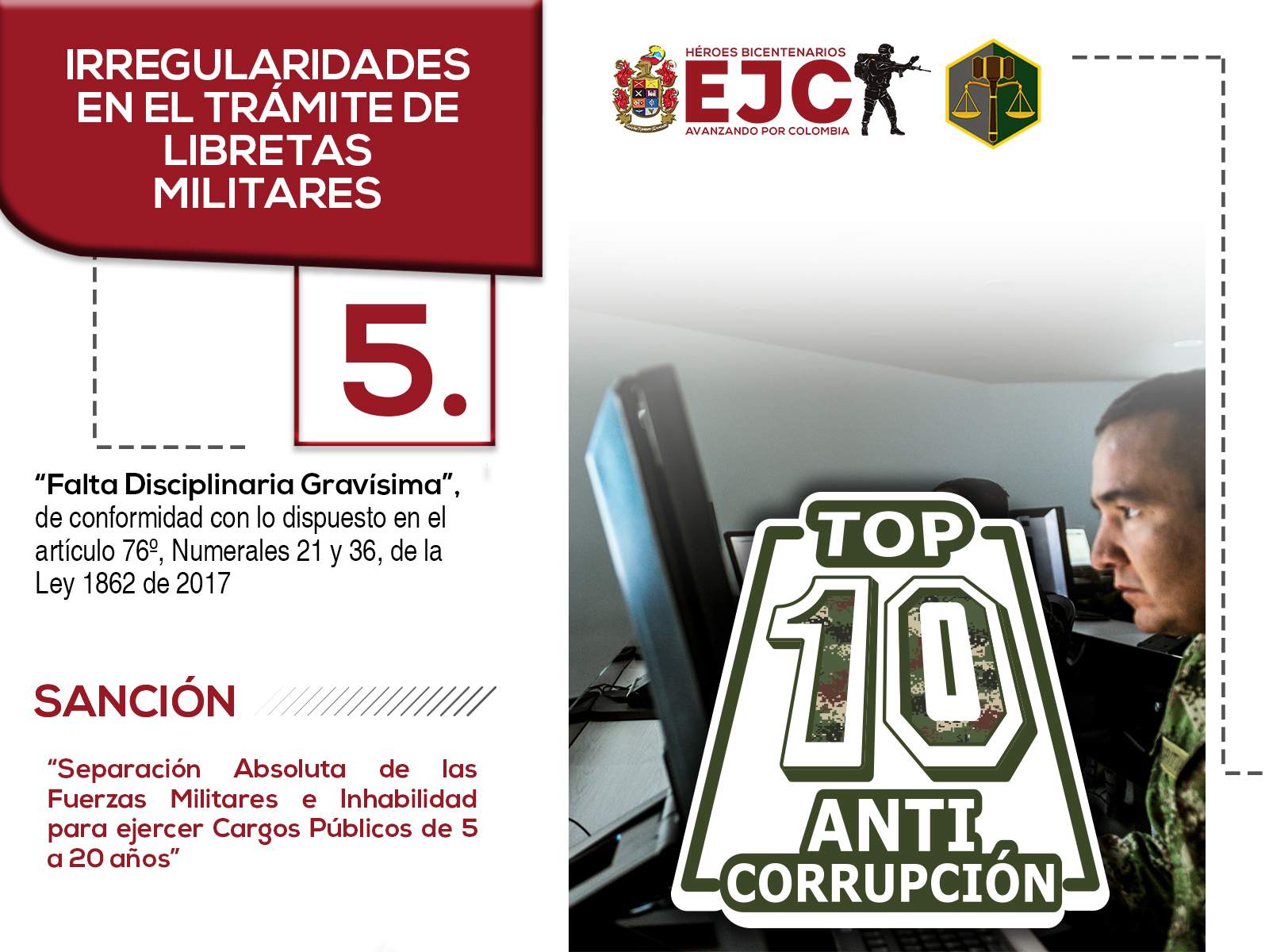 5. Top 5 Irregularidades en el trámite de libretas militares