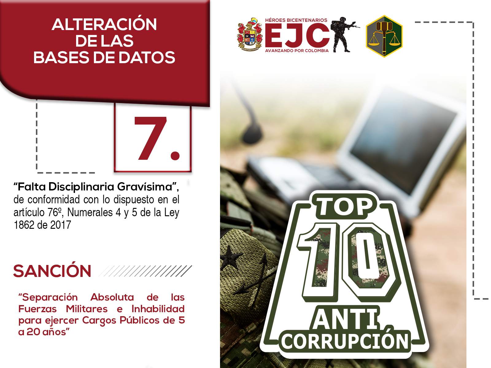7. Top 7 Alteración en las bases de datos