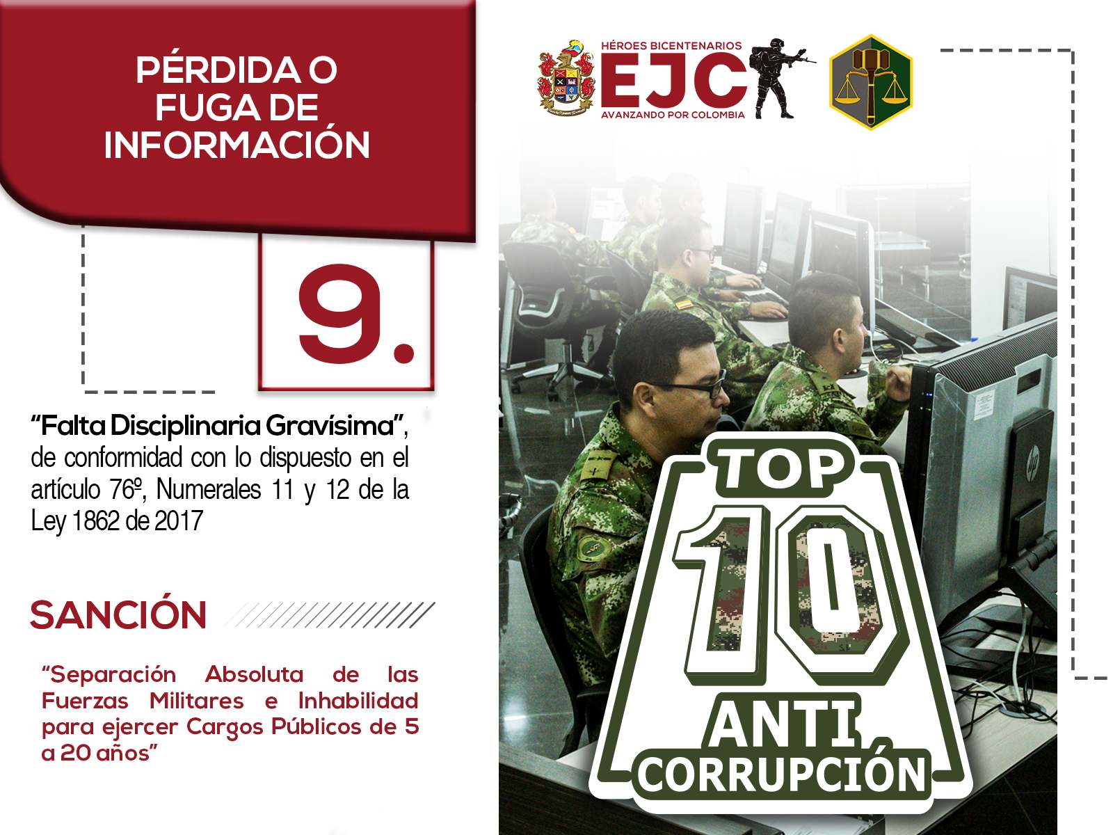 9. Top 9 Perdida o fuga de información