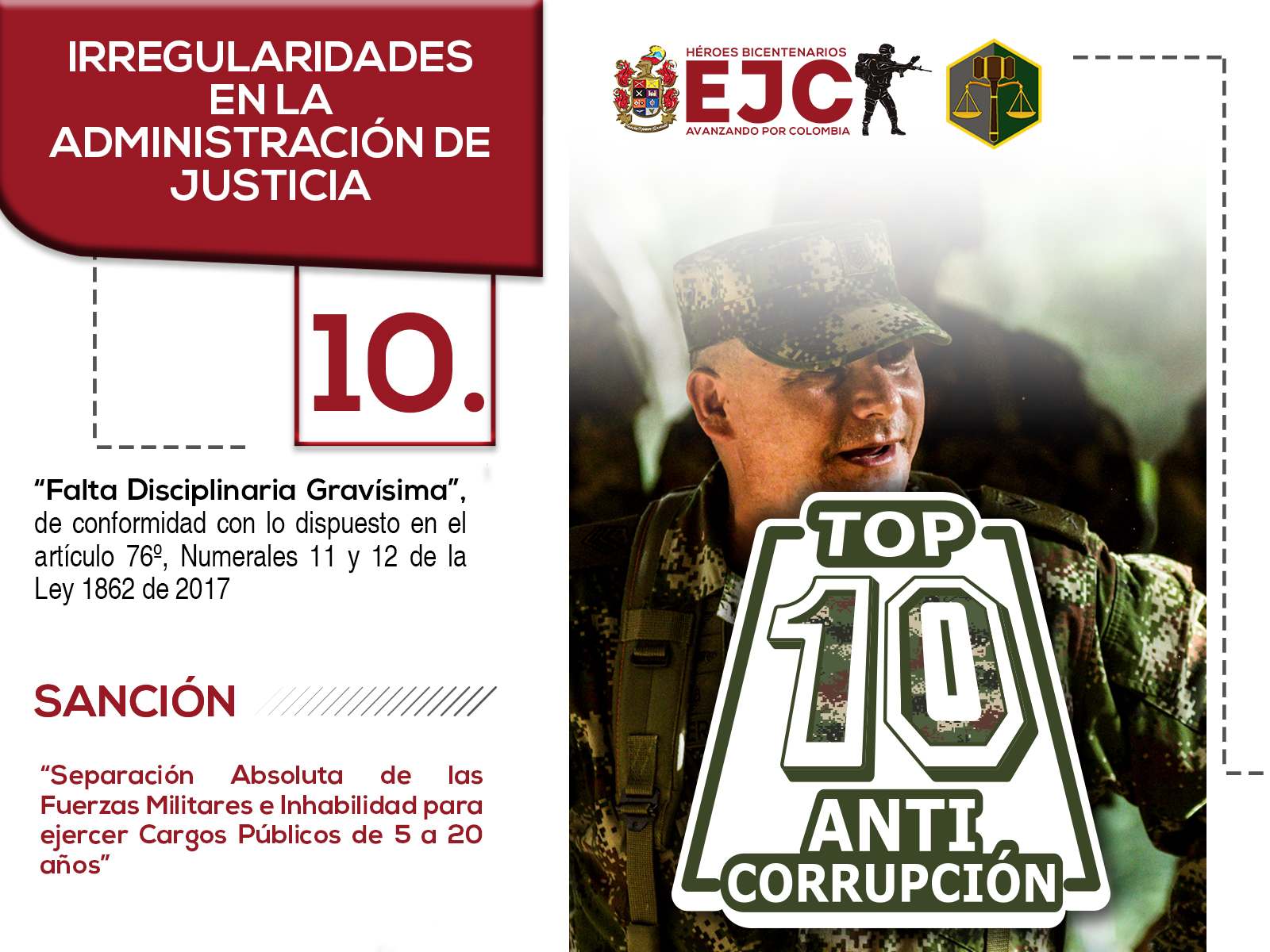 10. Top 10 Irregularidades en la administración de justicia