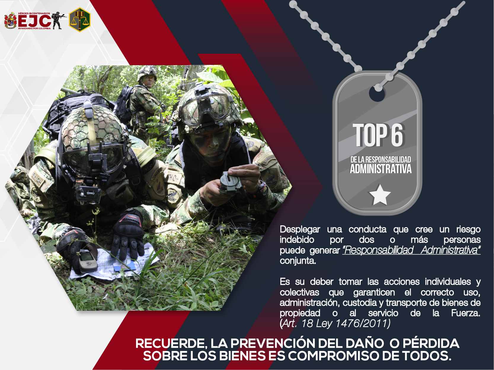 7. Top 6 Desplegar una conducta que cree un riesgo indebido por dos o más personas