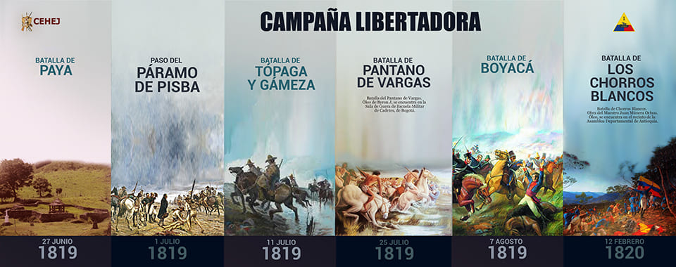 Campaña Libertadora