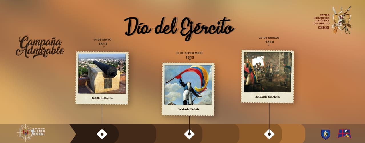 Día del Ejército