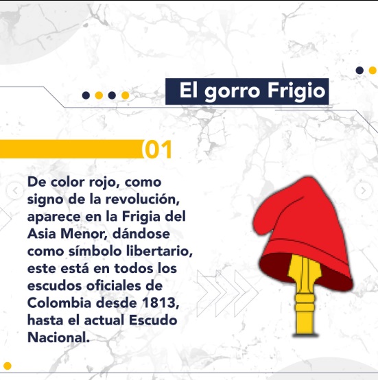 Gorro Frigio