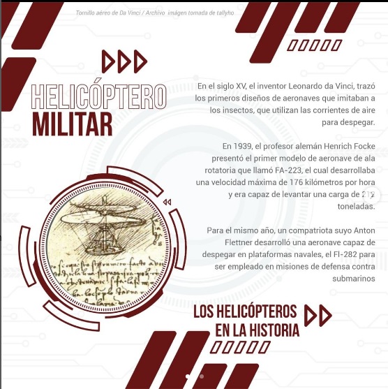 El helicóptero militar en diferentes operaciones