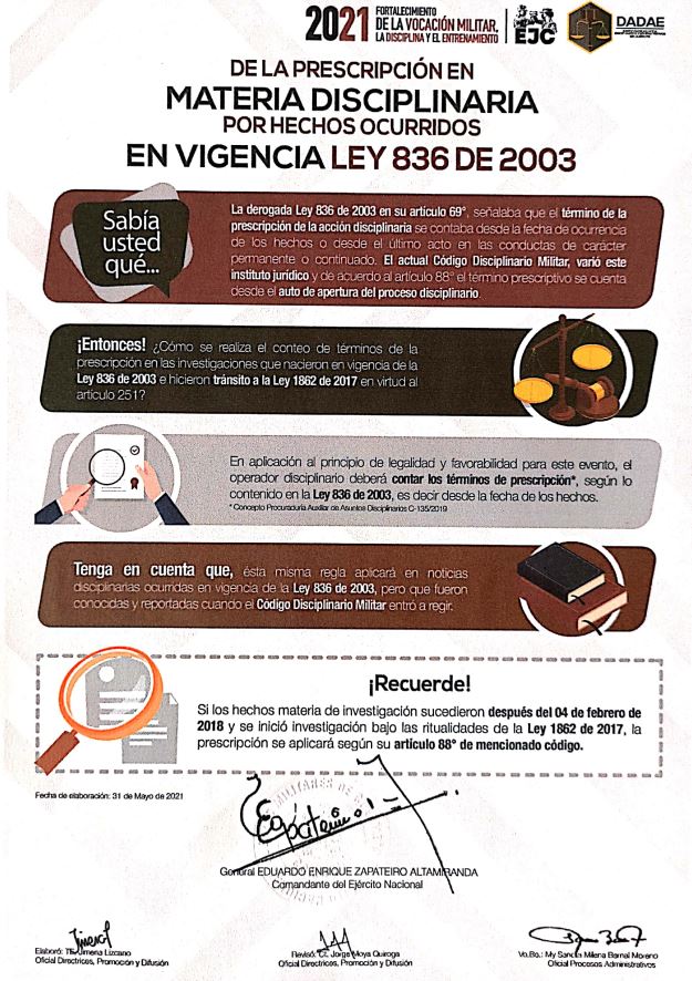 80. De la prescripción en MATERIA DISCIPLINARIA por hechos ocurridos EN VIGENCIAS LEY 836 DE 2003
