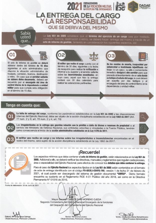 83. La entrega del cargo y la responsabilidad que se deriva del mismo