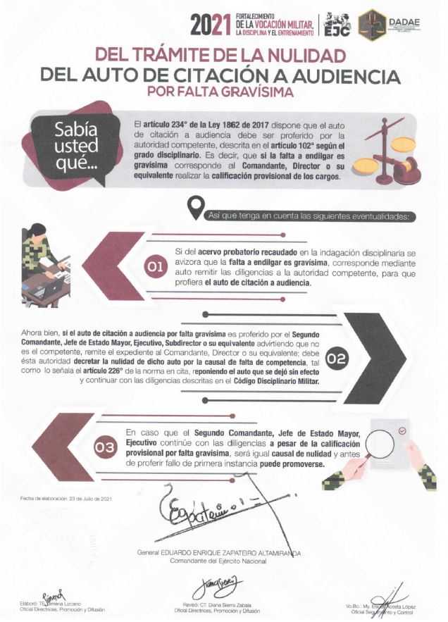 85. Del trámite de la nulidad del auto de citación a audiencia por falta gravísima