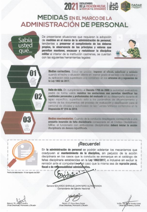 86. Medidas en el marco de la administración de personal