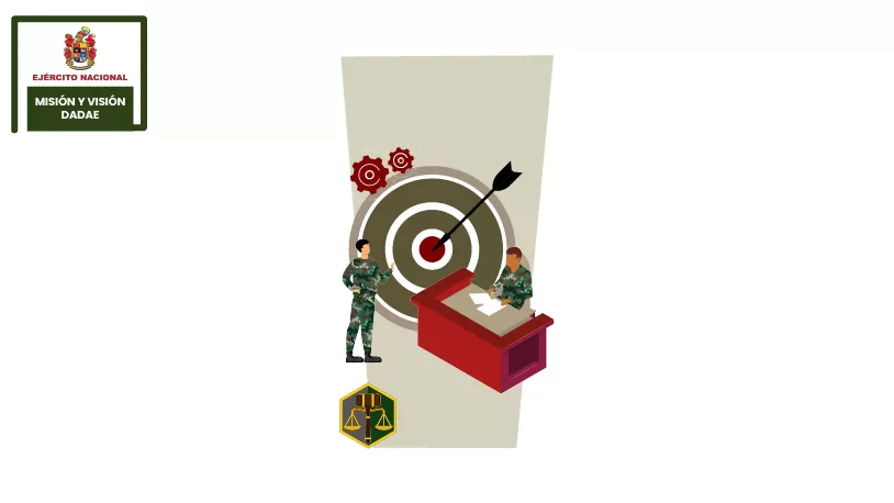 1. Misión y Visión DADAE
