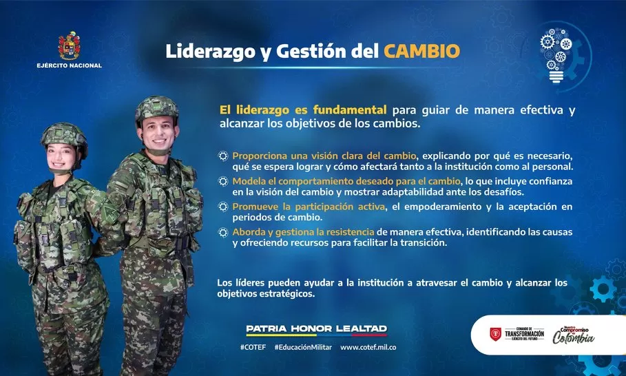El rol del Liderazgo en la Gestión del Cambio en el ámbito militar